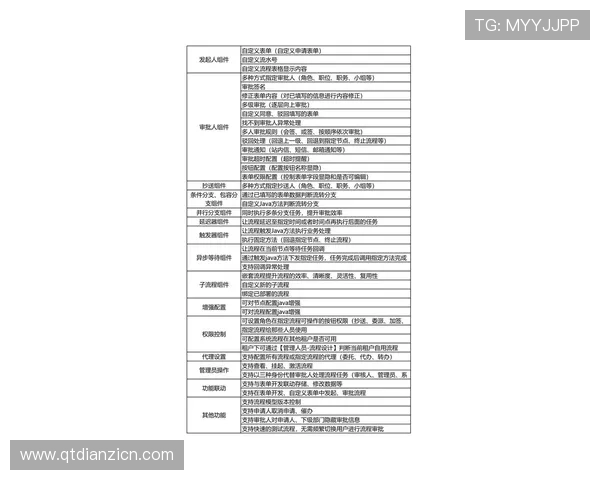 pa电子平台官网最新版本下载及使用指南，全面解析平台功能与操作流程