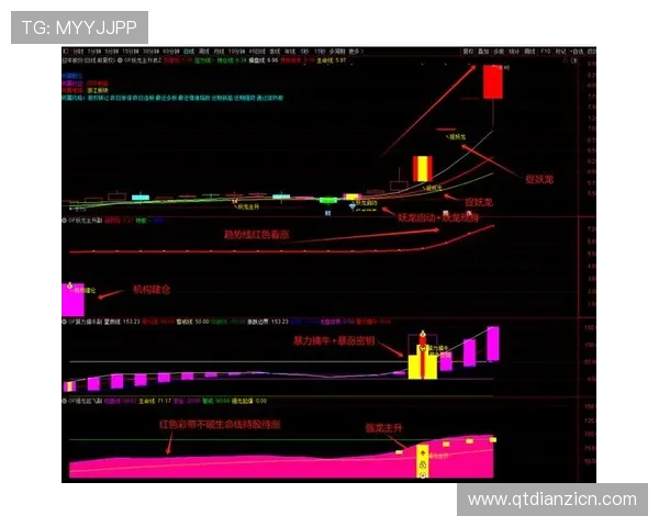 全面解析AG电子排布图的设计原则与优化策略，提升游戏体验与胜率