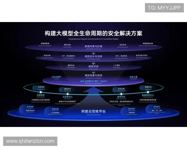 hub电子成绩单使用指南：操作流程、数据安全保障及常见问题解决方案