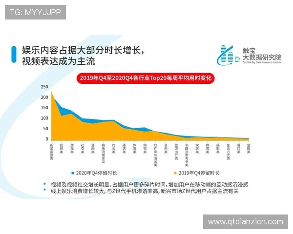 当代娱乐的新风潮促进全民参与：互动游戏与社交娱乐的创新发展
