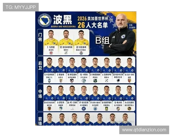 世界杯焦点：卡塔尔与加拿大队世界排名差距及比赛胜负影响因素