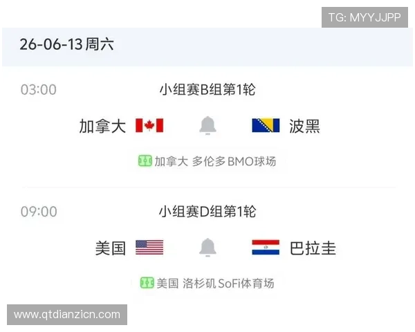 加拿大与波黑比赛指数怎么看?深度解析世界杯比赛数据与投注参考 加拿大与波黑比赛指数怎么看?深度解析世界杯比赛数据与投注参考